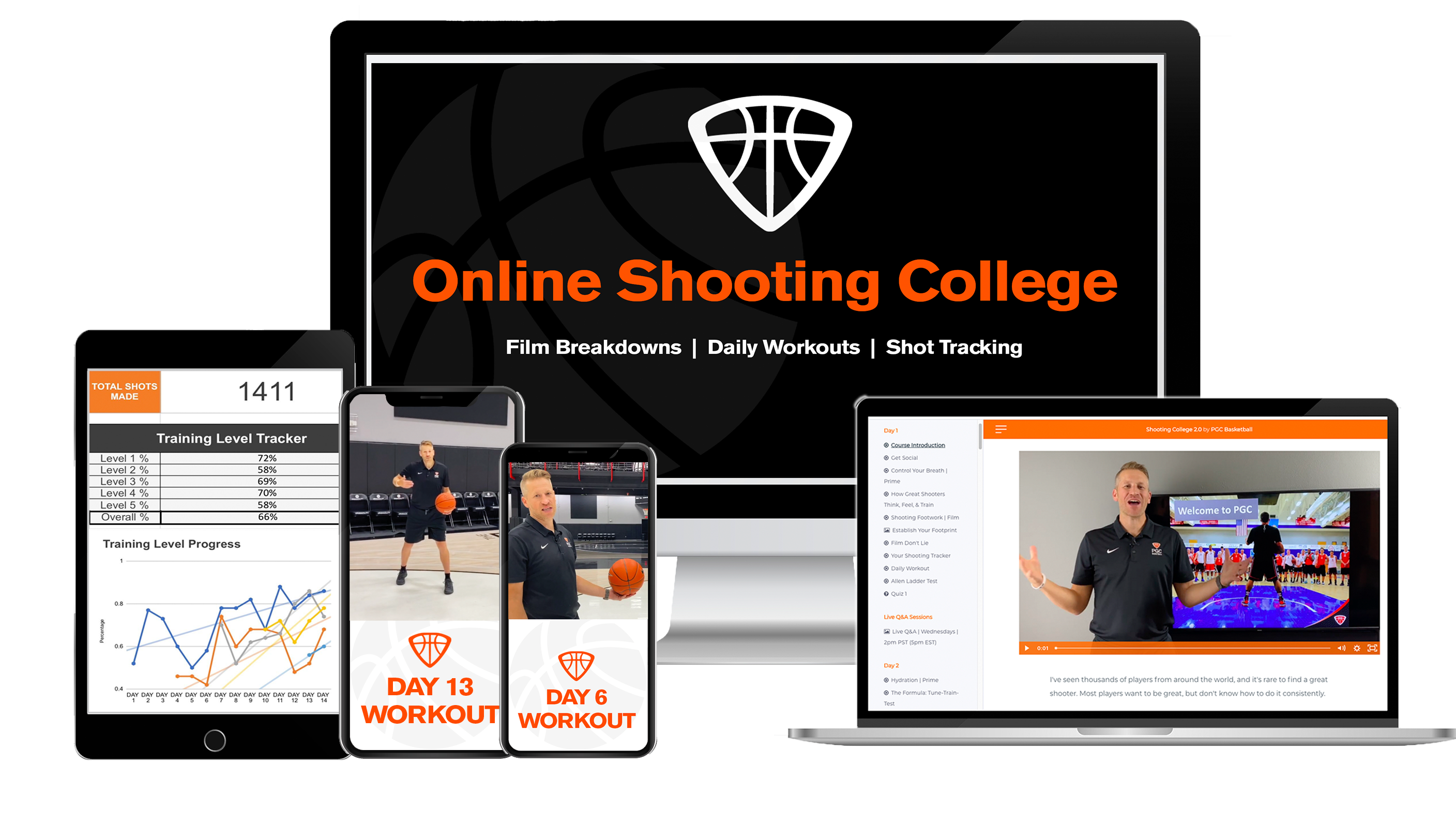 PGC Basketball Online Shooting College